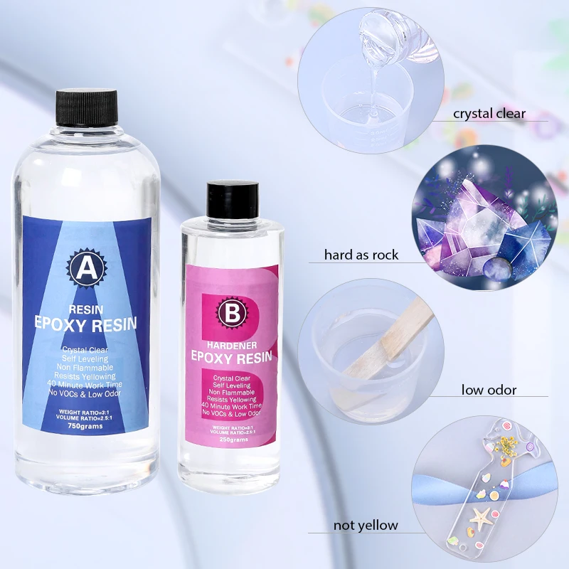 Epoxy Resin Kit Crystal Clear  - огляд і ціна Resin Art And Jewelry